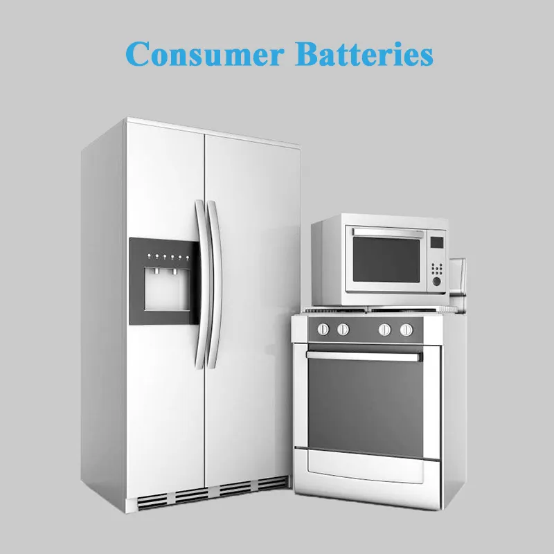 Anwendungen des Batteries chutz abscheiders