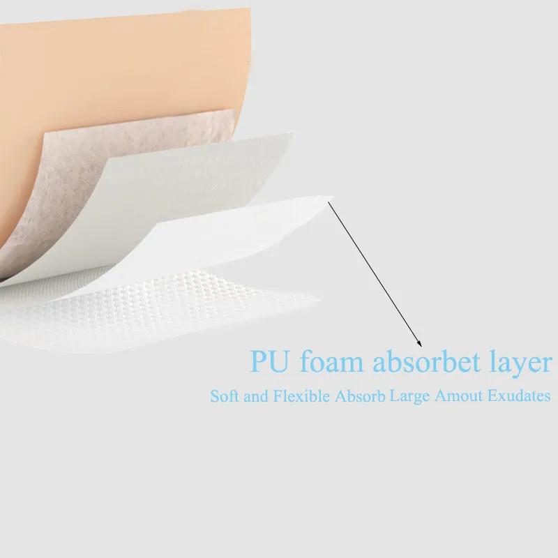 Polyurethan-Wund verband Bulk